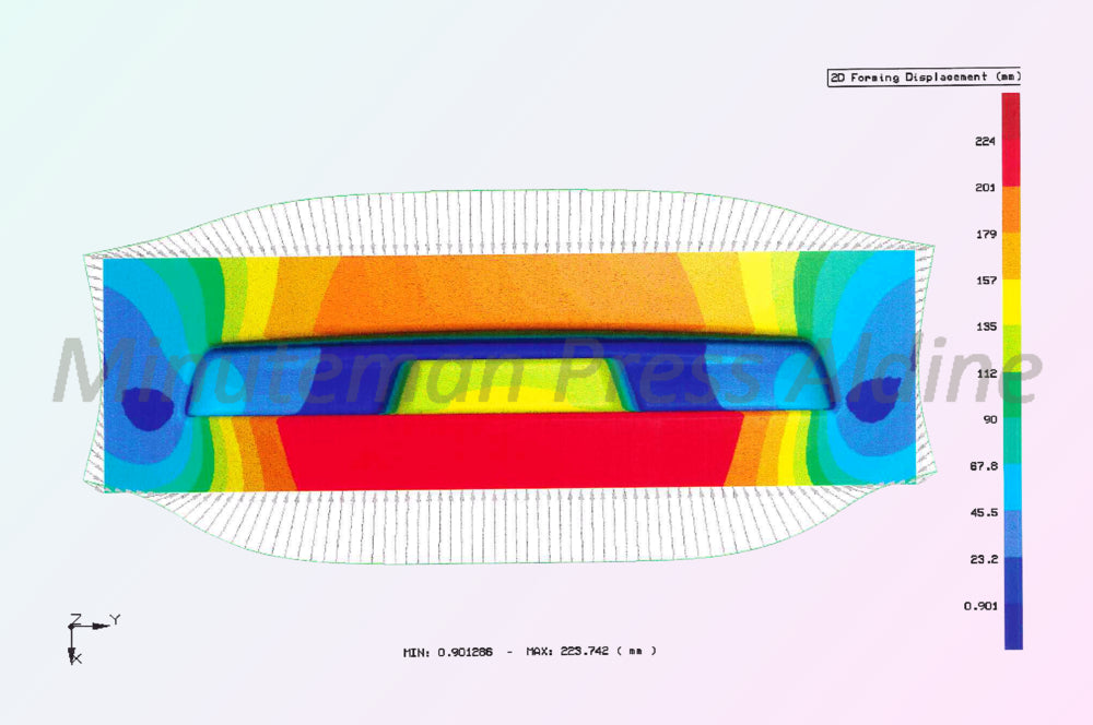 <img src=”Die-Simulation-Services-Metal-Forming-Simulation-Minuteman-Press-Aldine” alt=”SHEET METAL FORMING SIMULATION SERVICES”>